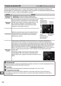 Страница 266