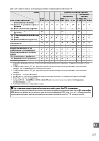 Страница 297