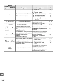 Страница 326