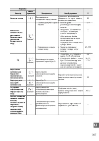 Страница 327