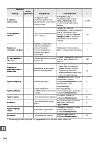 Страница 328