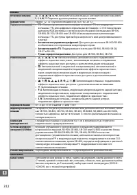 Страница 332
