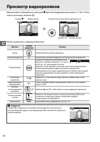 Страница 82