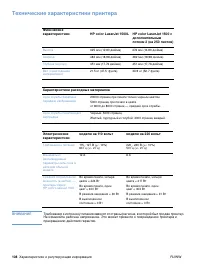 Страница 110