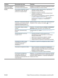 Страница 93
