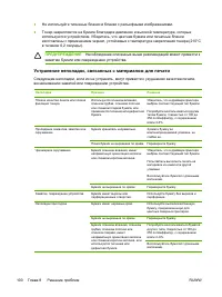 Страница 112
