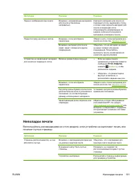 Страница 113