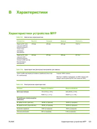 Страница 135