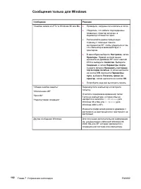 Страница 112