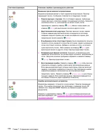 Страница 120