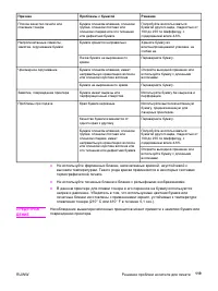 Страница 129