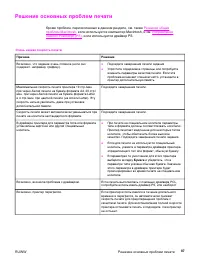 Страница 97