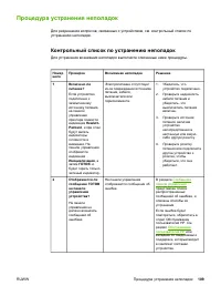 Страница 119