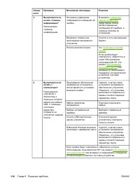 Страница 120