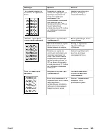 Страница 133