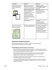 Страница 139