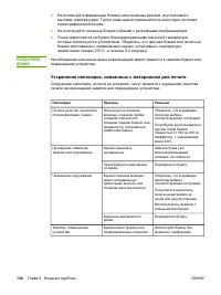Страница 140