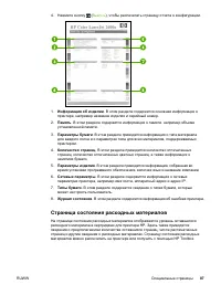 Страница 97