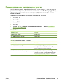 Страница 101