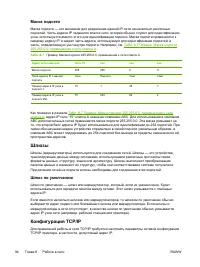 Страница 106