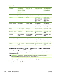 Страница 116