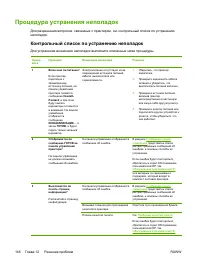 Страница 158