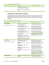 Страница 164