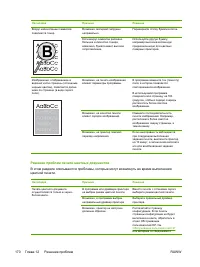 Страница 182