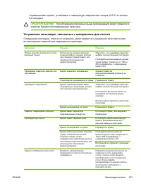 Страница 185