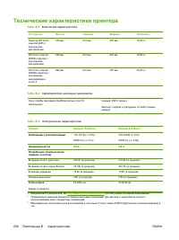 Страница 220