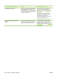 Страница 112