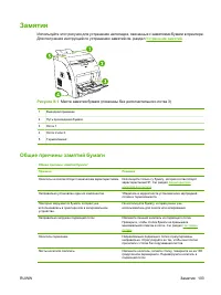 Страница 113