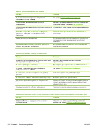 Страница 132