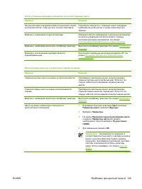 Страница 135
