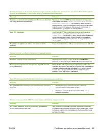 Страница 139