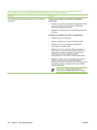 Страница 140