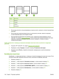 Страница 144