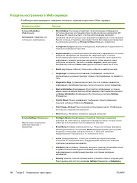 Страница 112
