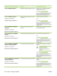 Страница 142