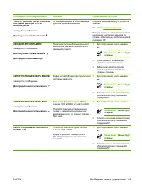 Страница 143