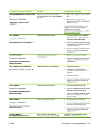 Страница 145