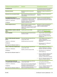Страница 157