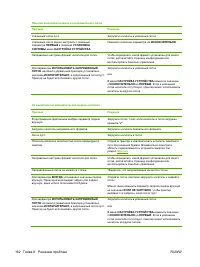 Страница 176