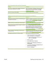 Страница 179