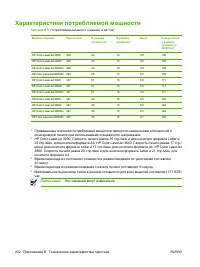 Страница 216