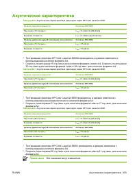 Страница 217