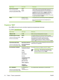 Страница 48