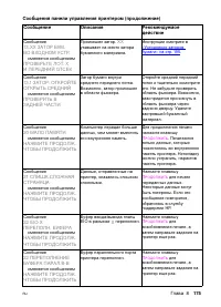 Страница 175
