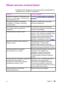 Страница 193