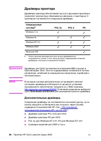 Страница 28